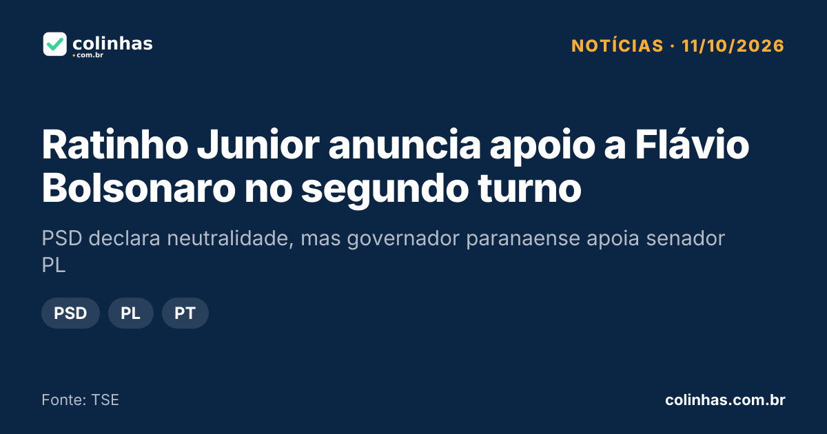 Ratinho Junior anuncia apoio a Flávio Bolsonaro no segundo turno | Colinhas
